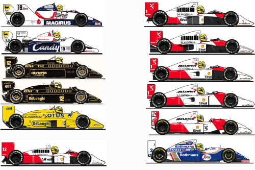  Automobilismo # - Produto Original