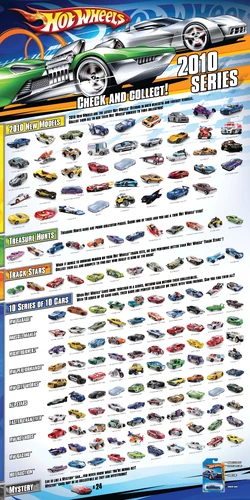 Coleção Hot Wheels 2010/2011-Hot Wheels-