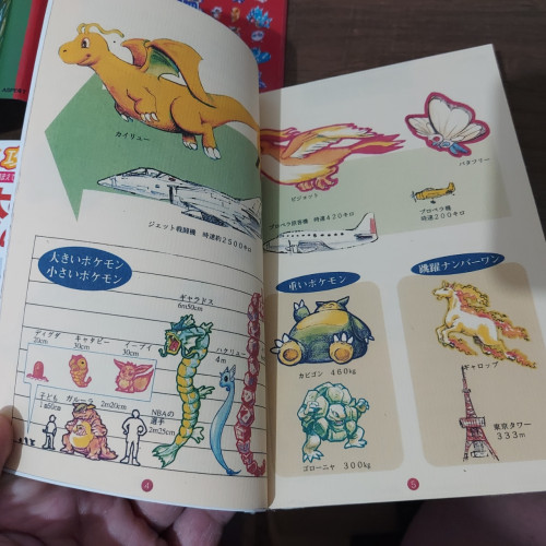 Artbook Pokémon Pocket Monsters Encyclopedia Red Green Oficial Nintendo 1996 - Games Pokémon - #1