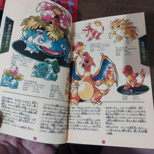 Artbook Pokémon Pocket Monsters Encyclopedia Red Green Oficial Nintendo 1996 - Games Pokémon - #1