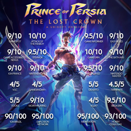 Prince Of Persia The Lost Crown - Switch Lacrado Mídia Física - Nintendo Switch - #