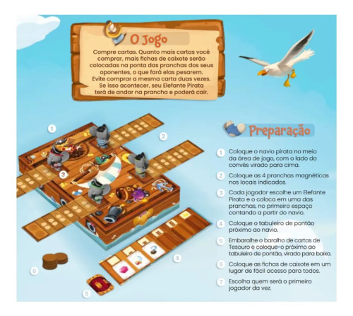 Tromba N'Água - Galápagos - Jogo De Tabuleiro - #
